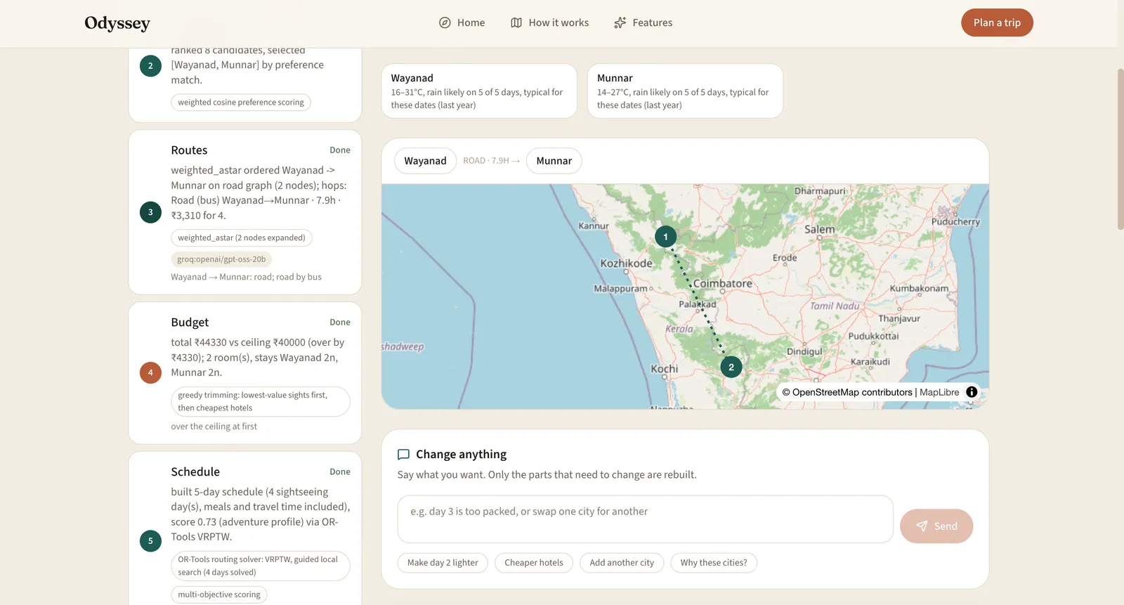 Odyssey - Multi-Agent Travel Planner